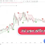 اندیکاتور سوپر ترند تریدینگ ویو چیست؟ 🔷راهنمای تنظیمات اندیکاتور سوپر ترند در تریدینگ ویو