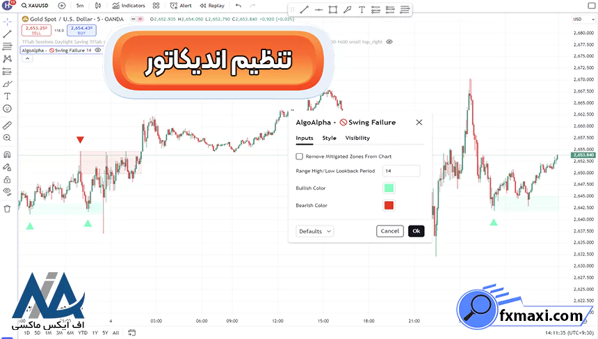 اندیکاتور سیگنال نوسان ناقص چیست؟اندیکاتور سیگنال ناقص