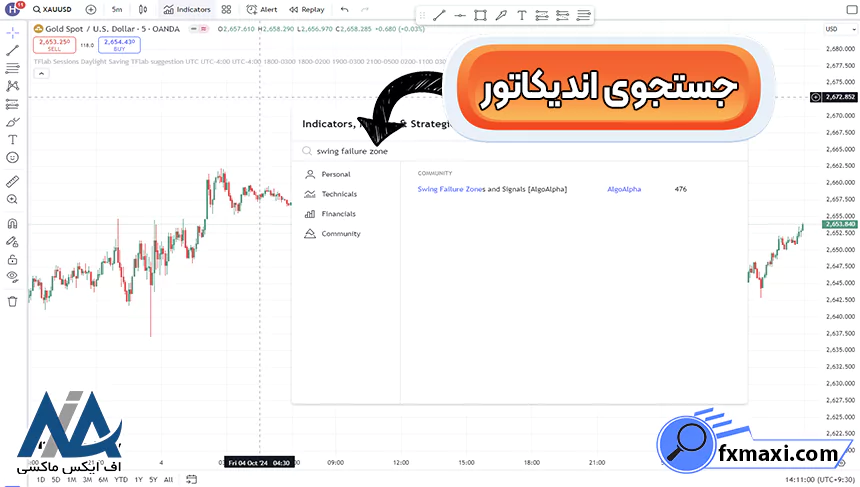 اندیکاتور سیگنال نوسان ناقص چیست؟اندیکاتور سیگنال ناقص