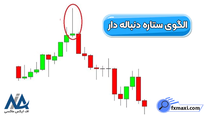 آموزش الگوهای چند کندلیالگوهای چند کندلی الگوی دوجی الگوی پوششی