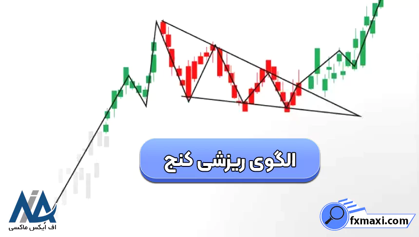 آشنایی با الگوهای ریزشی ارز دیجیتالالگوی ارز دیجیتال
الگوی فارکس