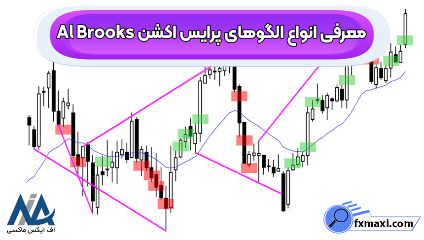 الگوهای پرایس اکشن ال بروکس رایگانالگوهای پرایس اکشن الگوهای پرایس اکشن پیشرفته