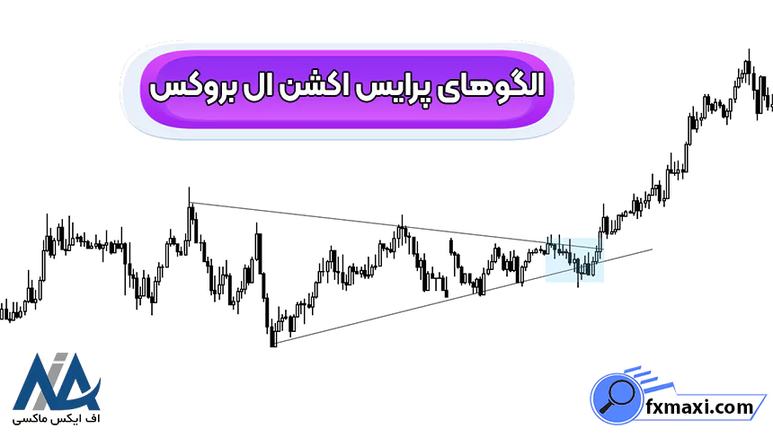 الگوهای پرایس اکشن ال بروکس رایگانالگوهای پرایس اکشن الگوهای پرایس اکشن پیشرفته