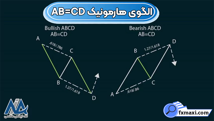 الگوهای هارمونیک تکنیکال چیست؟الگوی هارمونیک پیشرفته الگوی هارمونیک کلاسیک
