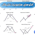 معرفی الگوهای هارمونیک تکنیکال 🔵آشنایی با الگوهای هارمونیک تکنیکال از پایه!