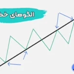الگوهای خط روند چیست؟ ☢️نحوه تایید الگوهای خط روند در معاملات