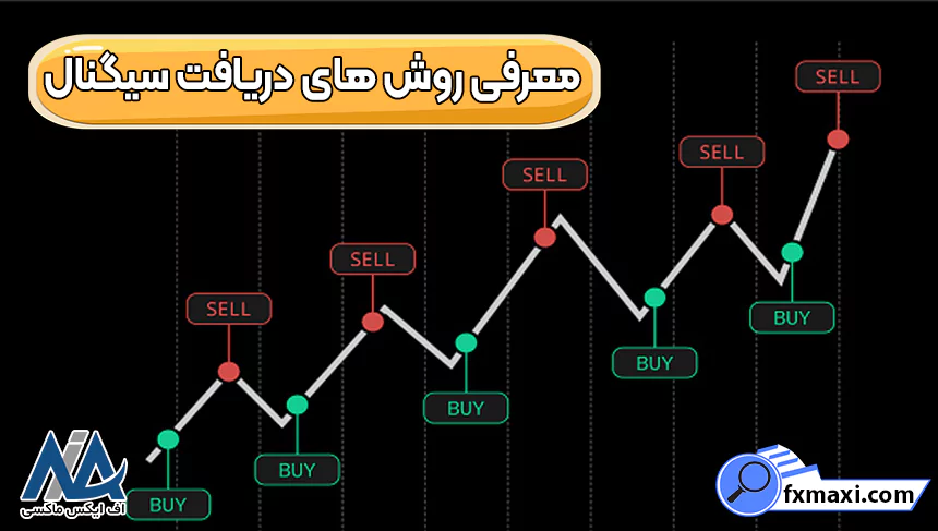 سیگنال در ترید چیست و از چه بخش هایی تشکیل شده است؟سیگنال معاملاتی