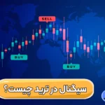 سیگنال در ترید چیست و چه کاربردی دارد؟ 📤معرفی انواع سیگنال ارز دیجیتال در معاملات