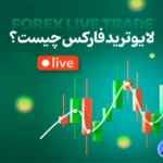 بررسی لایو ترید فارکس و تحلیل بازار فارکس 📊دریافت نقاط ورود و خروج