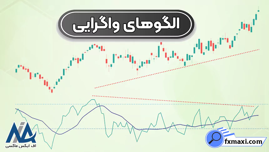 بررسی الگوهای واگراییالگوی واگرایی صعودی الگوی واگرایی نزولی الگوی واگرایی پنهان