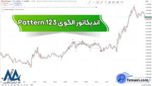 آموزش اندیکاتور 123 Pattern (Expo) ✅تحلیل بازار با الگوی پترن 123