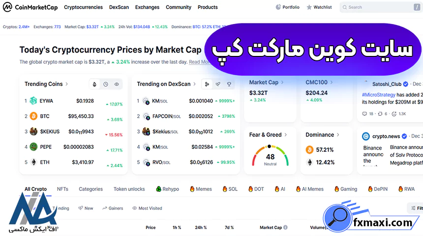 سایت مشابه کوین مارکت کپ، سایت کوین مارکت کپ چیست، سایت کوین مارکت کپ فارسی