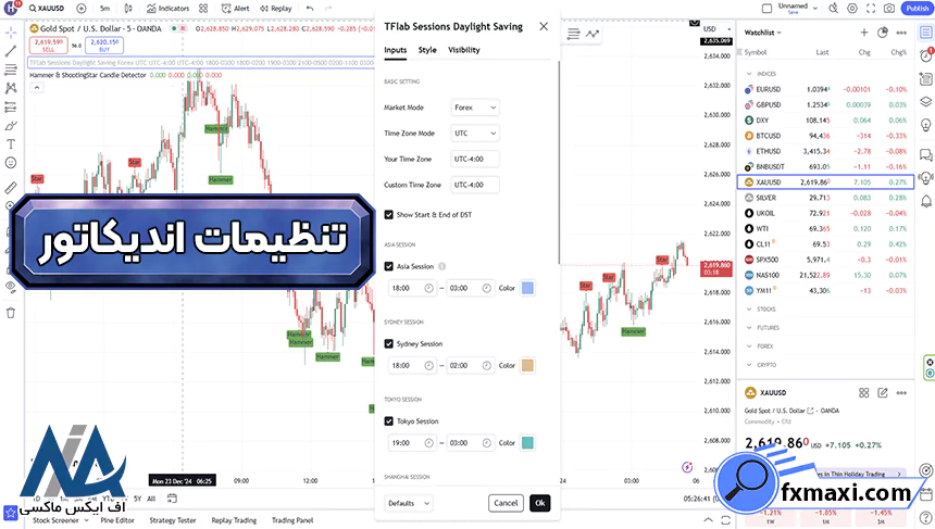 اندیکاتور چکش و ستاره دنباله دار چیست؟، اندیکاتور چکش و ستاره دنباله دار، آموزش اندیکاتور چکش و ستاره دنباله دار