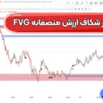 اندیکاتور شکاف ارزش منصفانه FVG چیست؟ 🟠آموزش اندیکاتور Inverse FVG with Rejections