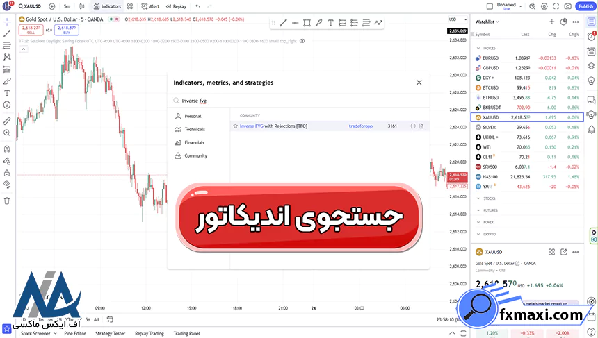 آشنایی با اندیکاتور شکاف ارزش منصفانه FVG، آموزش اندیکاتور شکاف ارزش منصفانه FVG، اندیکاتور شکاف ارزش منصفانه FVG