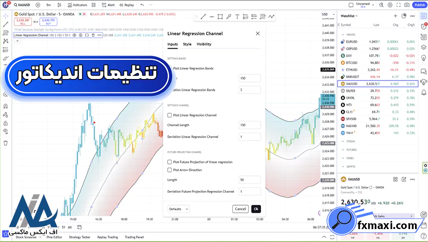 اندیکاتور کانال رگرسیون Linear Regression Channel، دانلود اندیکاتور کانال رگرسیون، آموزش اندیکاتور کانال رگرسیون