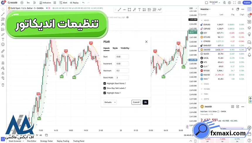 فرمول اندیکاتور پارابولیک سار، آموزش اندیکاتور پارابولیک سار، فرمول اندیکاتور پارابولیک سار