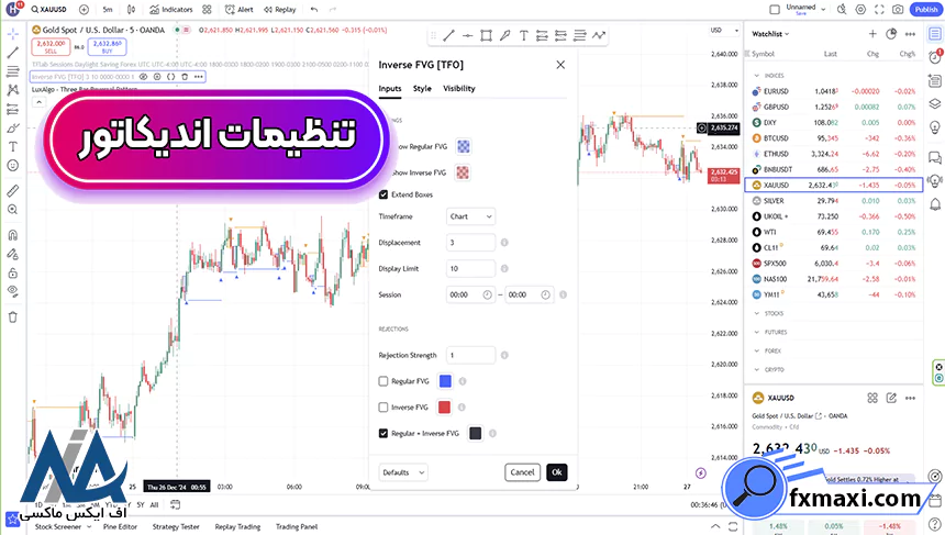 اندیکاتور الگوهای بازگشتی سه کندل، آموزش اندیکاتور الگوهای بازگشتی سه کندل، معرفی اندیکاتور الگوهای بازگشتی سه کندل