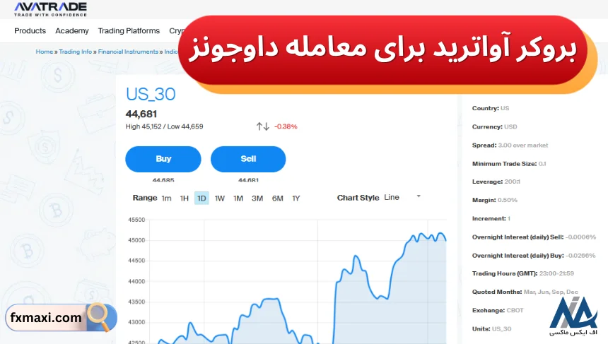 بهترین بروکر برای معامله داوجونزبهترین بروکر برای داوجونز بهترین بروکر برای ترید داوجونز بهترین بروکر برای شاخص داوجونز 