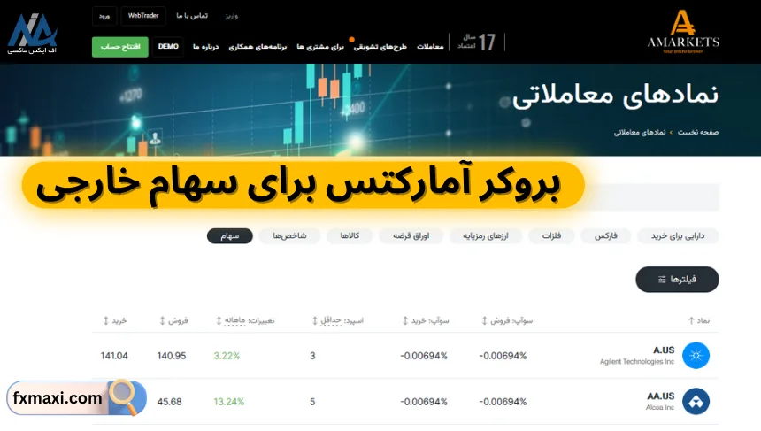 بهترین بروکر فارکس سهام خارجیبروکرهای فارکس بهترین بروکر های جهان بهترین بروکر فارکس برای ایرانیان