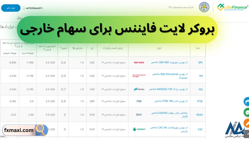 بهترین بروکر فارکس سهام خارجیبروکرهای فارکس بهترین بروکر های جهان بهترین بروکر فارکس برای ایرانیان