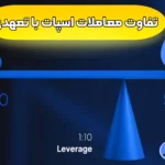 تفاوت معاملات اسپات با تعهدی در بازار ارز دیجیتال 📊انواع معاملات در بازار ارز دیجیتال