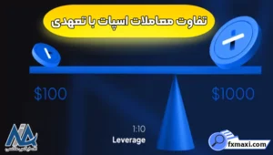 تفاوت معاملات اسپات با تعهدی در بازار ارز دیجیتال 📊انواع معاملات در بازار ارز دیجیتال