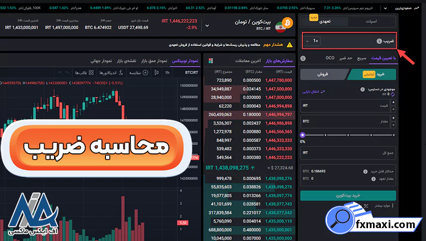 مقایسه ضریب نوبیتکس، محاسبه ضریب نوبیتکس، ضریب نوبیتکس