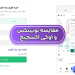 صرافی نوبیتکس یا اوکی اکسچنج کارمزد پایین تری دارد؟ 🌀بررسی مزایا و معایب هر دو بروکر