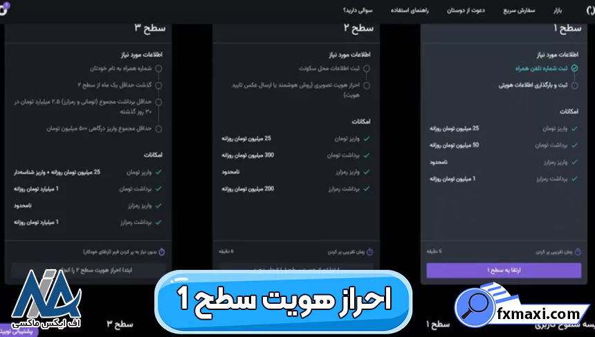 مشکل در احراز هویت نوبیتکس، ثبت نام و احراز هویت نوبیتکس، آموزش احراز هویت نوبیتکس