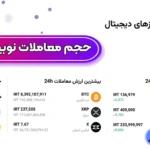 حجم معاملات نوبیتکس 🟢حجم معاملات روزانه نوبیتکس 2025