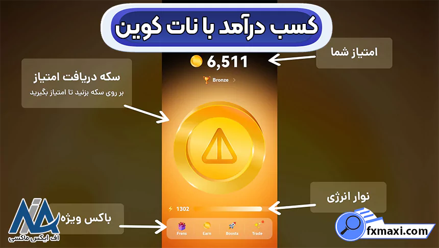 پیش بینی قیمت نات کوین، قیمت نات کوین در صرافی ها، نات کوین لیست شد