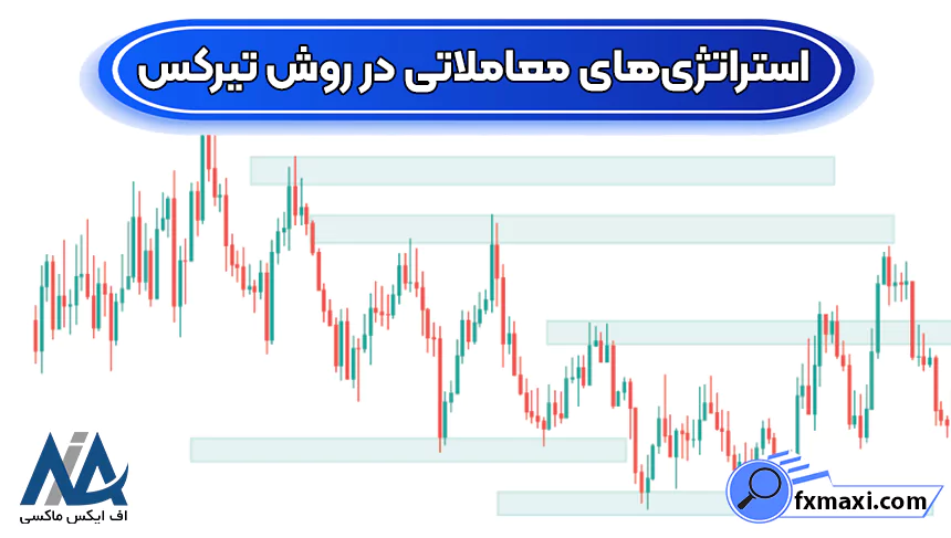 انواع تایم فریم در روش تیرکس، آموزش تایم ‌فریم سطوح در روش تیرکس ، نحوه تعیین تایم ‌فریم سطوح در روش تیرکس