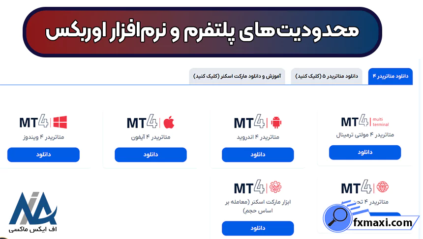 معایب بروکر اوربکس چیست، معایب بروکر اوربکس