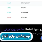 ثبت نام نوبیتکس برای اتباع 🔰بهترین صرافی برای اتباع داخل ایران!