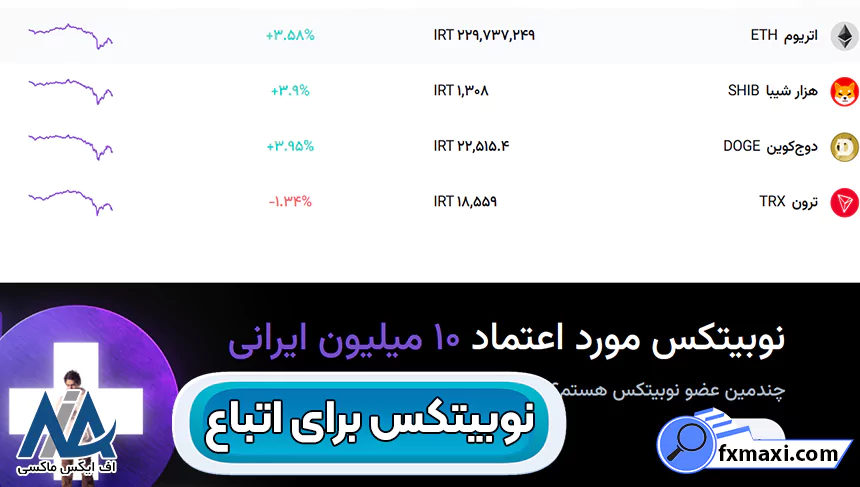 نوبیتکس برای اتباع، ثبت نام نوبیتکس برای اتباع، احراز هویت نوبیتکس برای اتباع