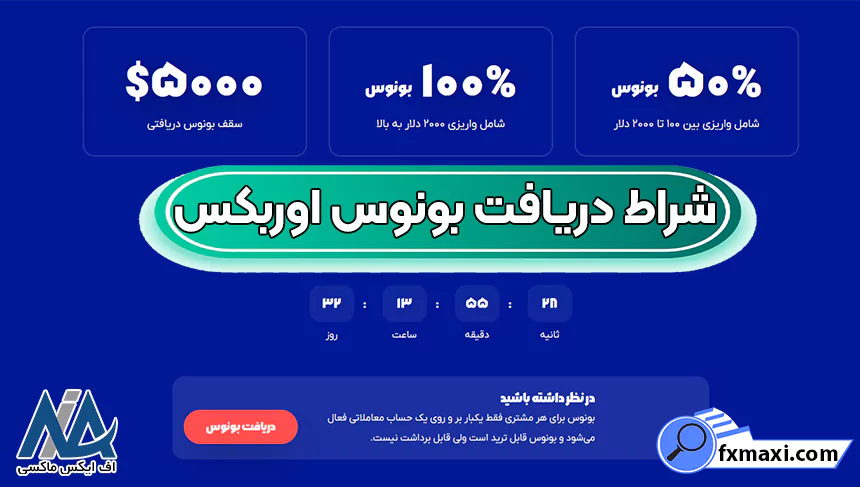 انواع بونوس اوربکس، دریافت بونوس اوربکس، بونوس بروکر اوربکس