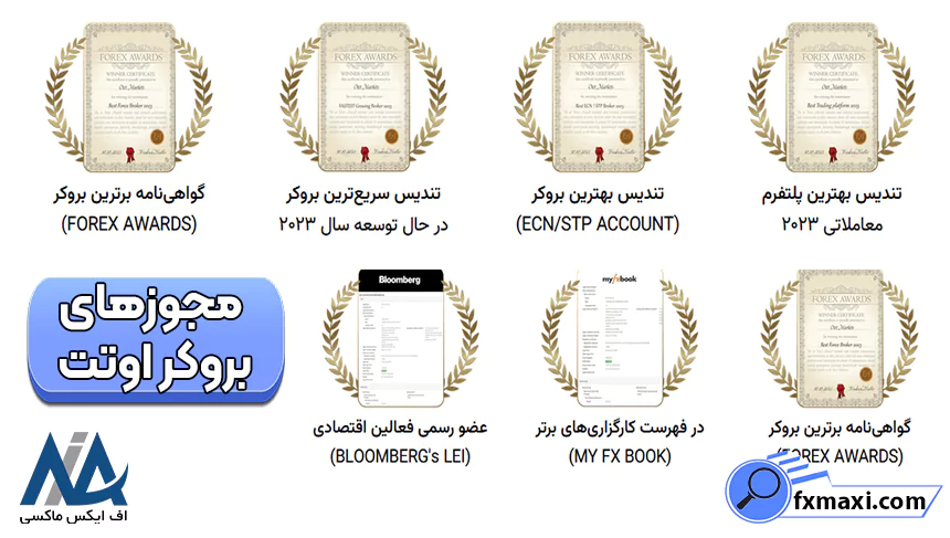  رگولیشن‌های اوتت، اعتبار بروکر اوتت، کلاهبرداری بروکر اوتت مارکتس