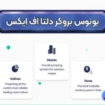بررسی بونوس بروکر دلتا اف ایکس 🟠آشنایی با انواع بونوس کارگزاری DeltaFX