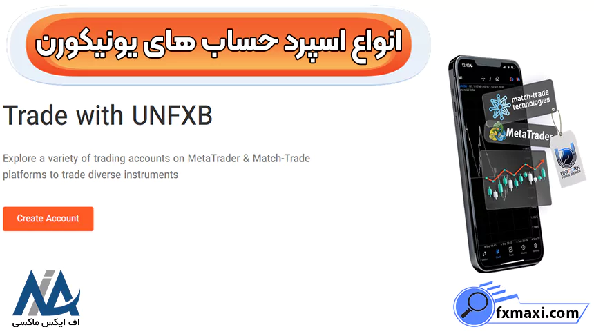 اسپرد یونیکورن چیست، اسپرد بروکر یونیکورن