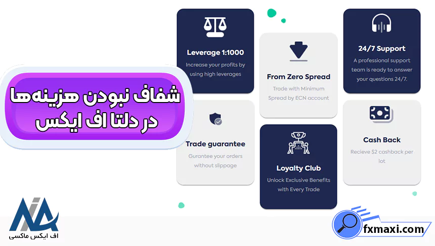 معایب بروکر دلتا اف ایکس، بروکر دلتا اف ایکس 