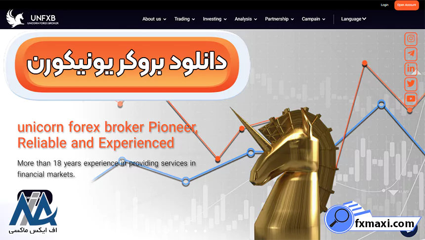دانلود بروکر یونیکورن برای اندروید، دانلود بروکر یونیکورن برای ویندوز، دانلود بروکر یونیکورن