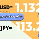 راهنمای استفاده از ماشین حساب پیپ فارکس 🔆محاسبه معامله با ماشین حساب آنلاین