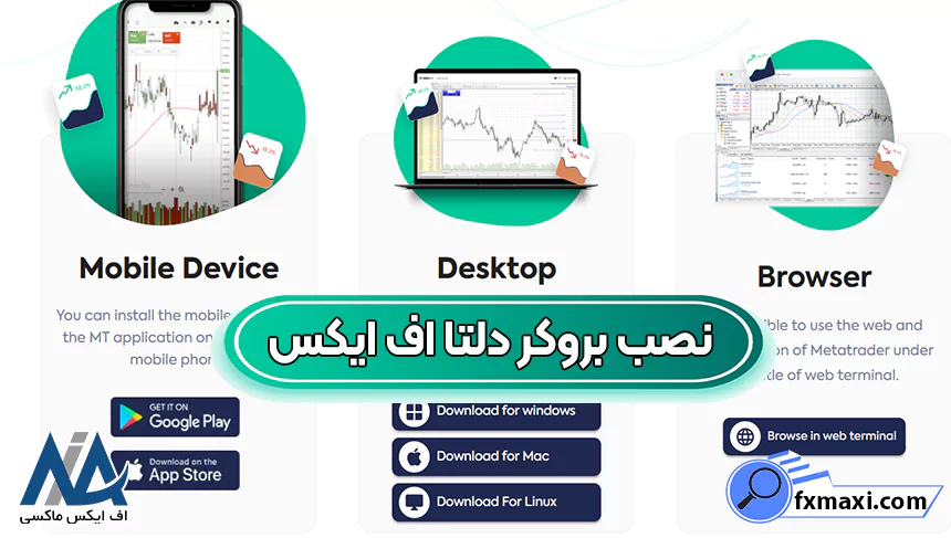 نصب بروکر دلتا اف ایکس برای اندروید، نصب بروکر دلتا اف ایکس، آموزش نصب بروکر دلتا اف ایکس