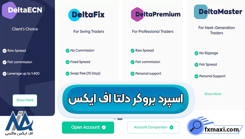 انواع اسپرد بروکر دلتا اف ایکس، اسپرد بروکر دلتا اف ایکس، مقایسه اسپرد بروکر دلتا اف ایکس