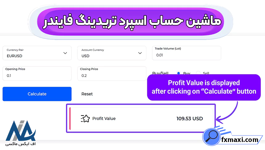 ماشین حساب اسپرد چیست، ماشین حساب اسپرد، ماشین حساب اسپرد در معاملات فارکس