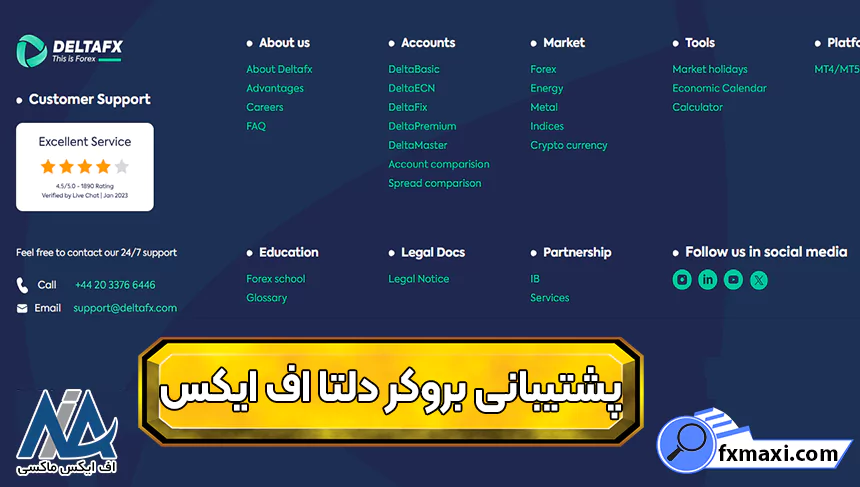 راه‌های ارتباط با پشتیبانی دلتا اف ایکس، پشتیبانی بروکر دلتا اف ایکس، پشتیبانی آنلاین بروکر دلتا اف ایکس