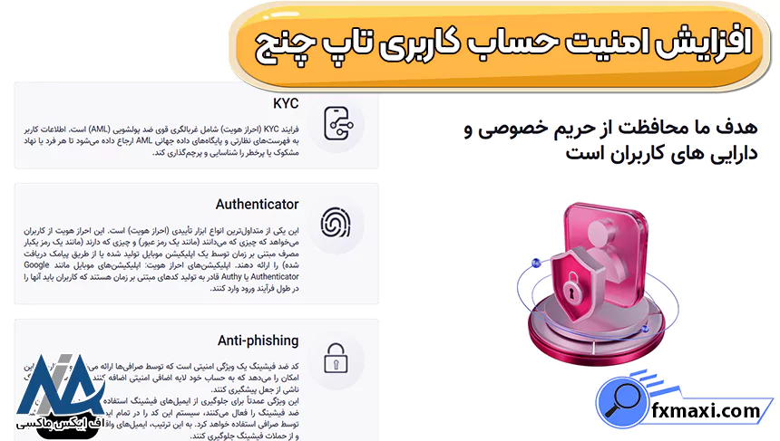 اعتبار و امنیت تاپ چنج، امنیت تاپ چنج، احراز هویت دو مرحله‌ای تاپ چنج