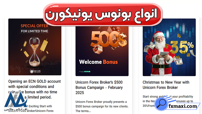 انواع بونوس‌ بروکر یونیکورن، دریافت بونوس یونیکورن، بونوس‌ بروکر یونیکورن