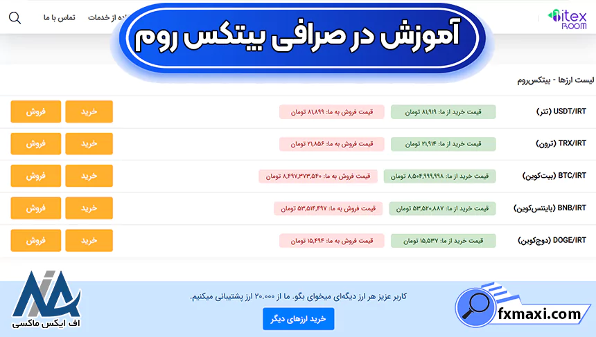 بررسی جامع صرافی بیتکس روم ⚡احراز هویت سریع در Bitexrom